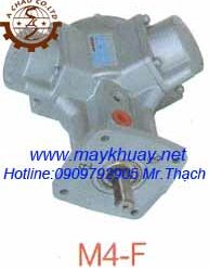 Motor khí nén M4 - 0,33Hp