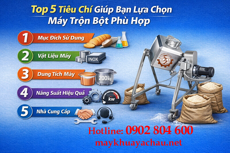 Lựa chọn máy trộn bột phù hợp
