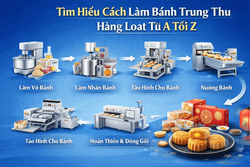 Tìm hiểu cách làm bánh trung thu
