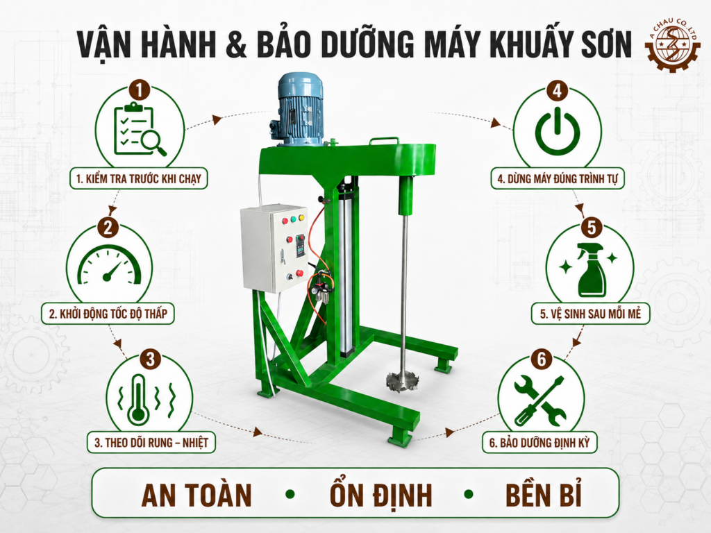 Quy trình vận hành và bảo dưỡng máy khuấy sơn an toàn, bền bỉ